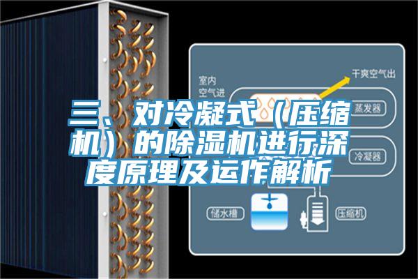三、对冷凝式（压缩机）的杏仁直播app最新版下载进行深度原理及运作解析