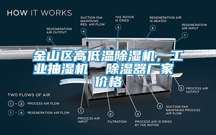 金山区高低温杏仁直播app最新版下载，工业抽湿机  除湿器厂家 价格