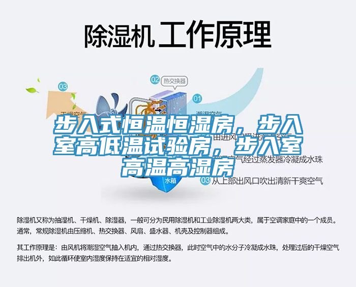 步入式恒温恒湿房，步入室高低温试验房，步入室高温高湿房