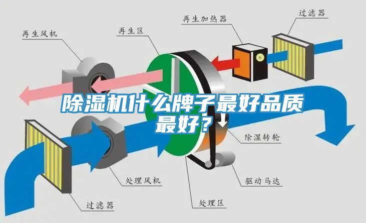 杏仁直播app最新版下载什么牌子最好品质最好？