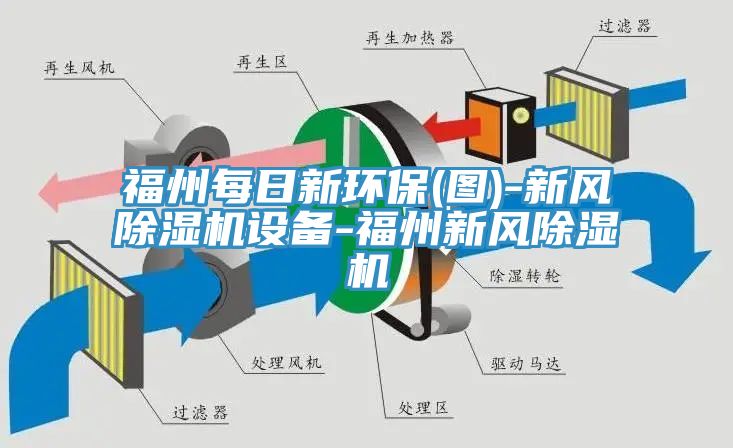 福州每日新环保(图)-新风杏仁直播app最新版下载设备-福州新风杏仁直播app最新版下载