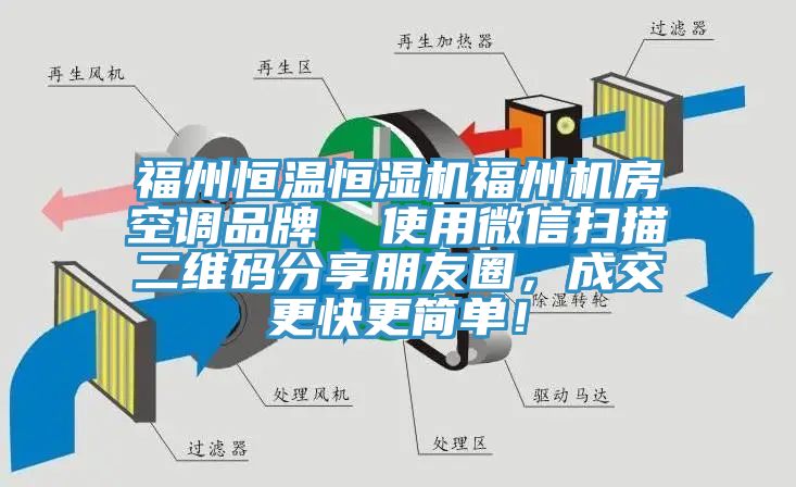 福州恒温恒湿机福州机房空调品牌  使用微信扫描二维码分享朋友圈，成交更快更简单！